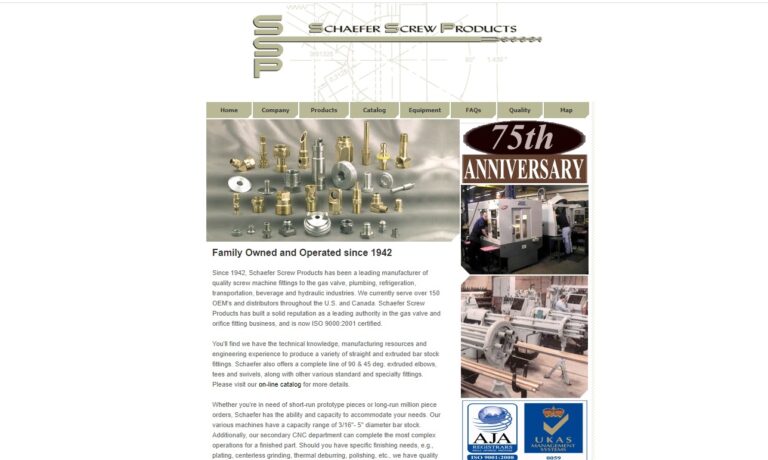 Schaefer Screw Products